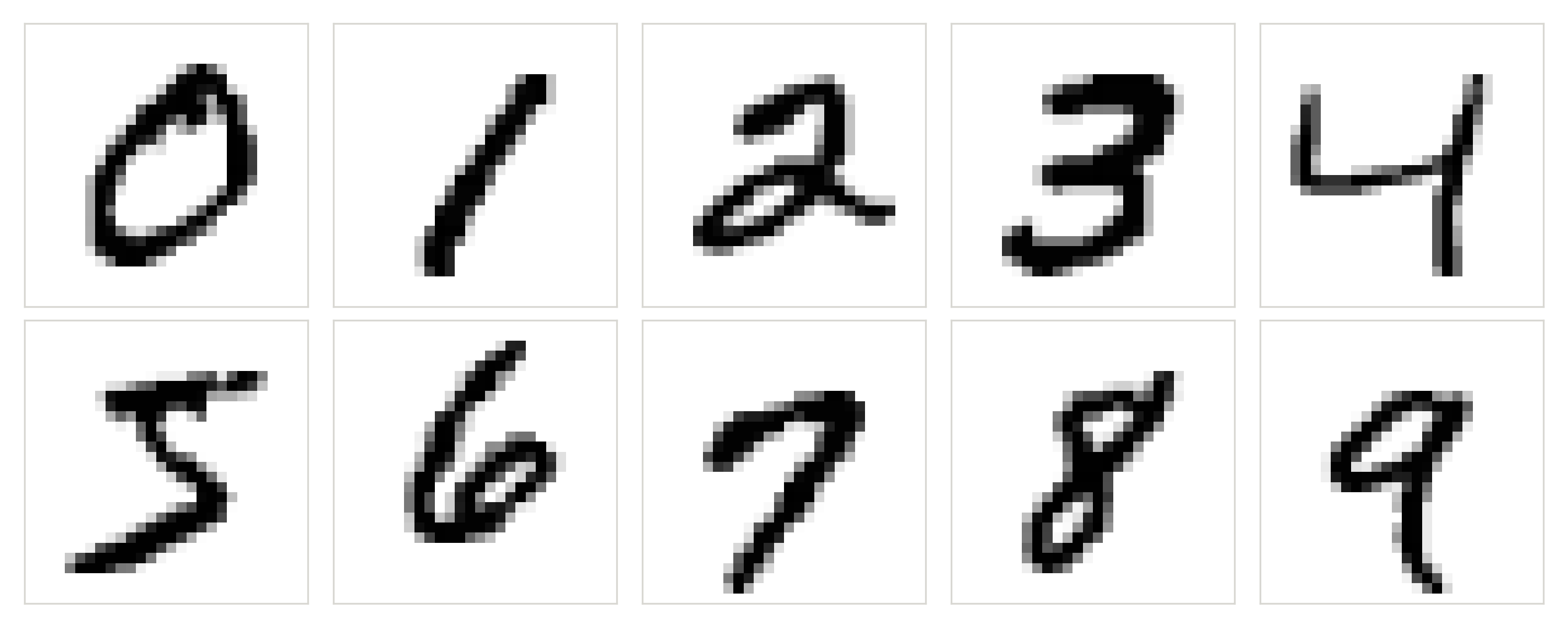 MNIST example images